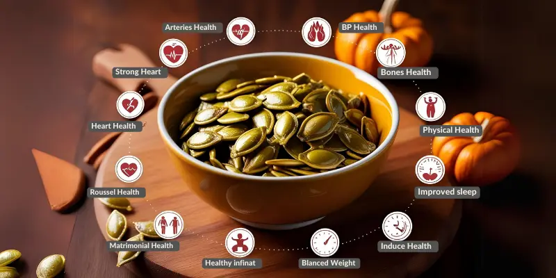 A bowl of pumpkin seeds with its labeled health benefits.