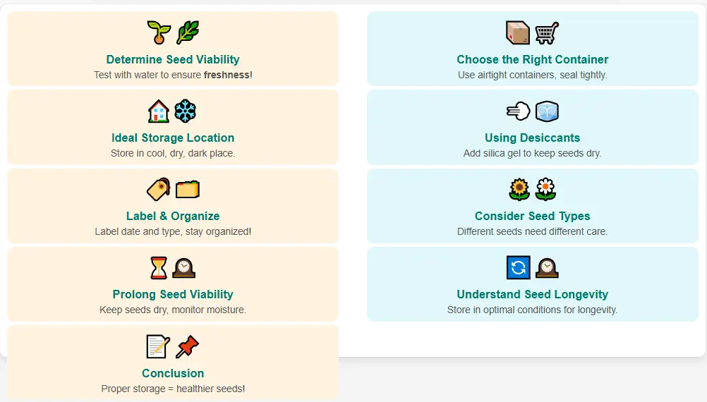 Infographic on effective seed storage practices, including steps for choosing containers, ideal storage locations, using desiccants, labeling, and tips for prolonging seed viability.